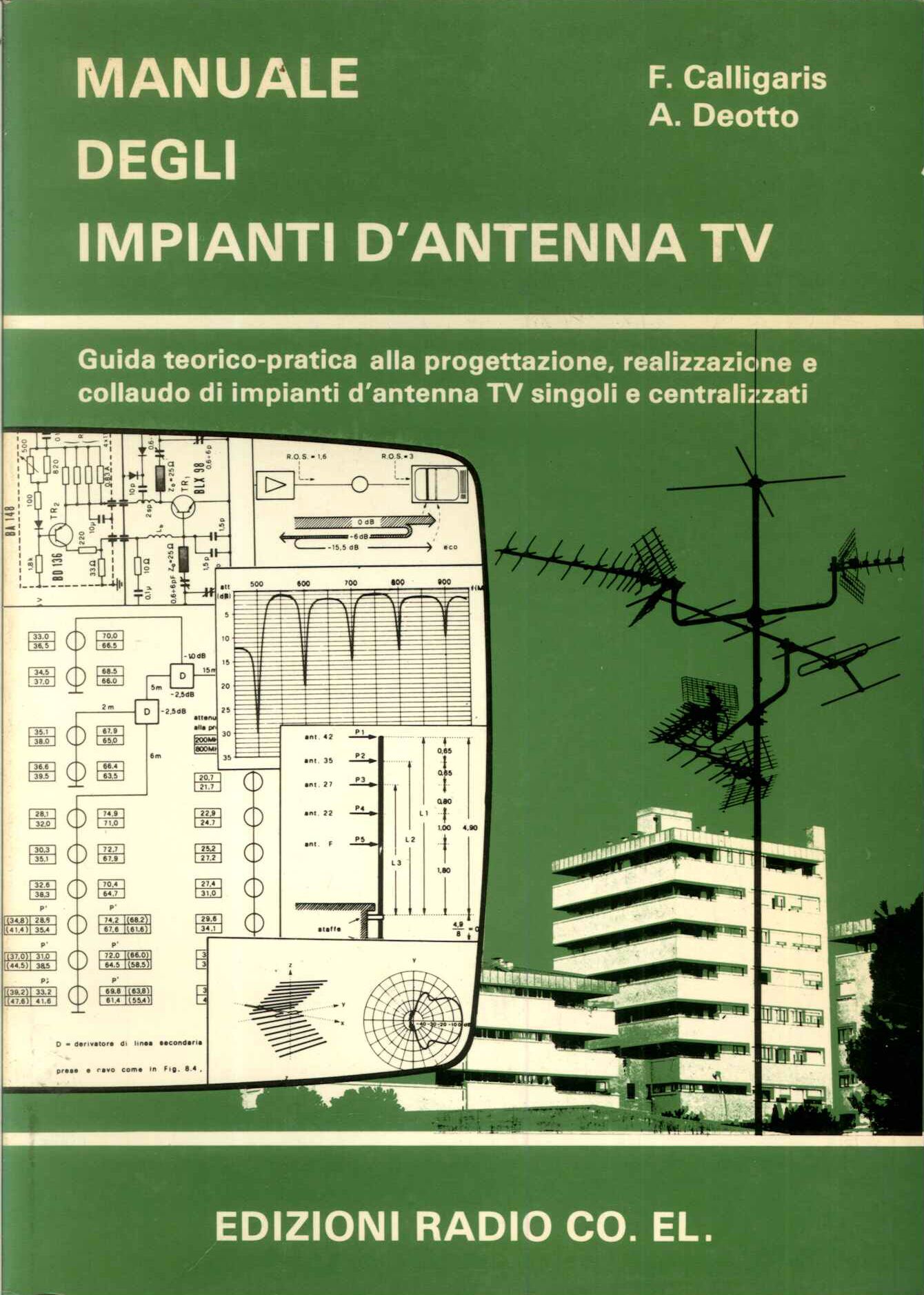 Manuale degli impianti d'antenna TV